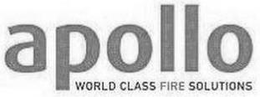 APOLLO WORLD CLASS FIRE SOLUTIONS trademark