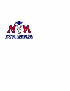 MVM MOST VALUABLE MAJORS trademark