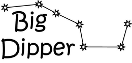 BIG DIPPER trademark