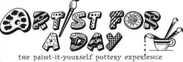 ARTIST FOR A DAY THE PAINT-IT-YOURSELF POTTERY EXPERIENCE trademark