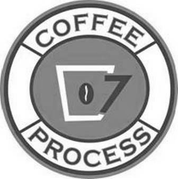 COFFEE PROCESS trademark
