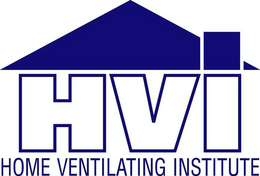 HVI HOME VENTILATING INSTITUTE trademark