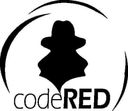 CODERED trademark