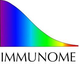 IMMUNOME trademark