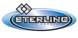 STERLING GARAGE CONCEPTS trademark