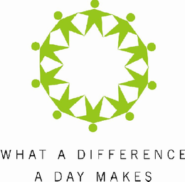 WHAT A DIFFERENCE A DAY MAKES trademark