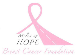 MILES OF HOPE BREAST CANCER FOUNDATION trademark