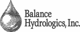 BALANCE HYDROLOGICS, INC. trademark