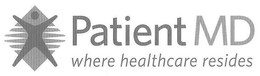 PATIENTMD WHERE HEALTHCARE RESIDES trademark