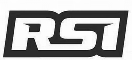 RSI trademark