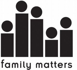 FAMILY MATTERS trademark