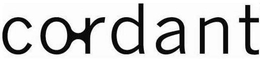 CORDANT trademark
