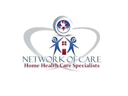 NETWORK OF CARE HOME HEALTH CARE SPECIALISTS trademark
