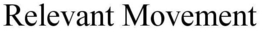 RELEVANT MOVEMENT trademark