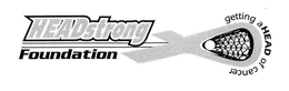 HEADSTRONG FOUNDATION GETTING AHEAD OF CANCER trademark