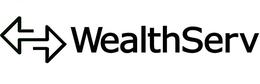 WEALTHSERV trademark