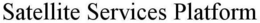 SATELLITE SERVICES PLATFORM trademark