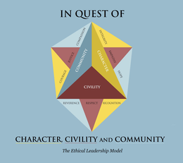 IN QUEST OF COMPASSION INTEGRITY JUSTICE COMMUNITY CHARACTER EMPATHY COURAGE CIVILITY HOPE REVERENCE RESPECT RECOGNITION CHARACTER, CIVILITY AND COMMUNITY THE ETHICAL LEADERSHIP MODEL trademark