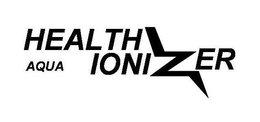 AQUA HEALTH IONIZER trademark