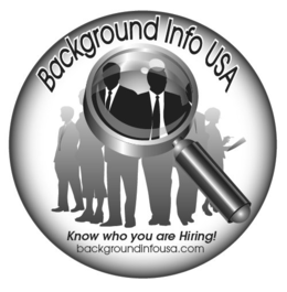BACKGROUND INFO USA KNOW WHO YOU ARE HIRING! BACKGROUNDINFOUSA.COM trademark