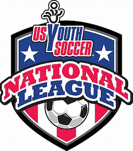 US YOUTH SOCCER NATIONAL LEAGUE trademark