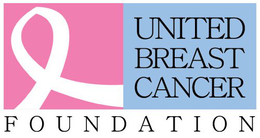 UNITED BREAST CANCER FOUNDATION trademark