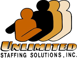 UNLIMITED STAFFING SOLUTIONS, INC. trademark