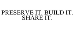 PRESERVE IT. BUILD IT. SHARE IT. trademark
