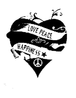 LOVE PEACE HAPPINESS trademark