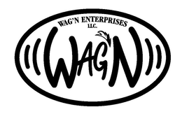 WAG'N WAG'N ENTERPRISES LLC. trademark