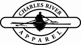 CHARLES RIVER APPAREL trademark