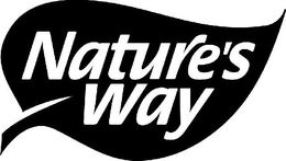 NATURE'S WAY trademark
