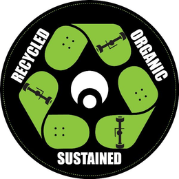 RECYCLED ORGANIC SUSTAINED trademark
