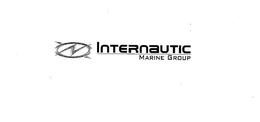 INTERNAUTIC MARINE GROUP trademark