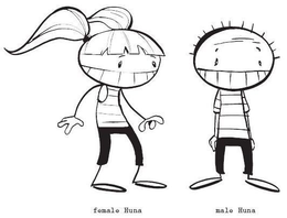 FEMALE HUNA MALE HUNA trademark
