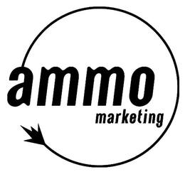 AMMO MARKETING trademark