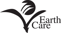 EARTH CARE trademark