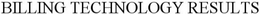 BILLING TECHNOLOGY  RESULTS trademark