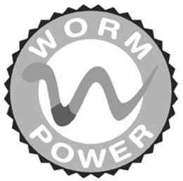 WORM POWER trademark
