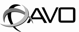 AVO trademark
