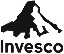 INVESCO trademark