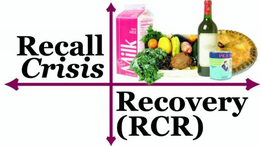 RECALL CRISIS RECOVERY (RCR) trademark