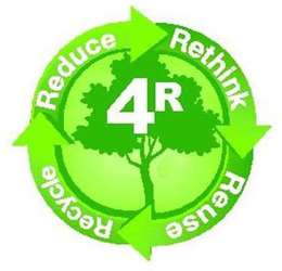 4R REDUCE RETHINK REUSE RECYCLE trademark