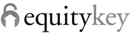 EQUITYKEY trademark