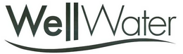 WELLWATER trademark
