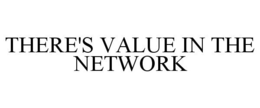 THERE'S VALUE IN THE NETWORK trademark