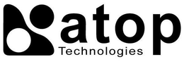 ATOP TECHNOLOGIES trademark