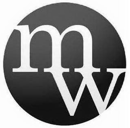 MW trademark