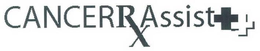 CANCER RX ASSIST trademark