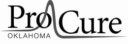 PROCURE OKLAHOMA trademark